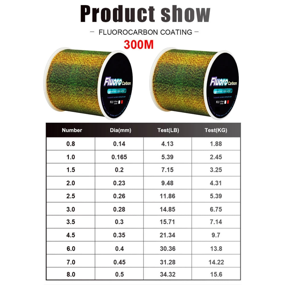 Carbon Coating Fishing Line Carbon Fiber Leader Line Fishing Lure Wire Sinking Line 300M Three Color Mainline