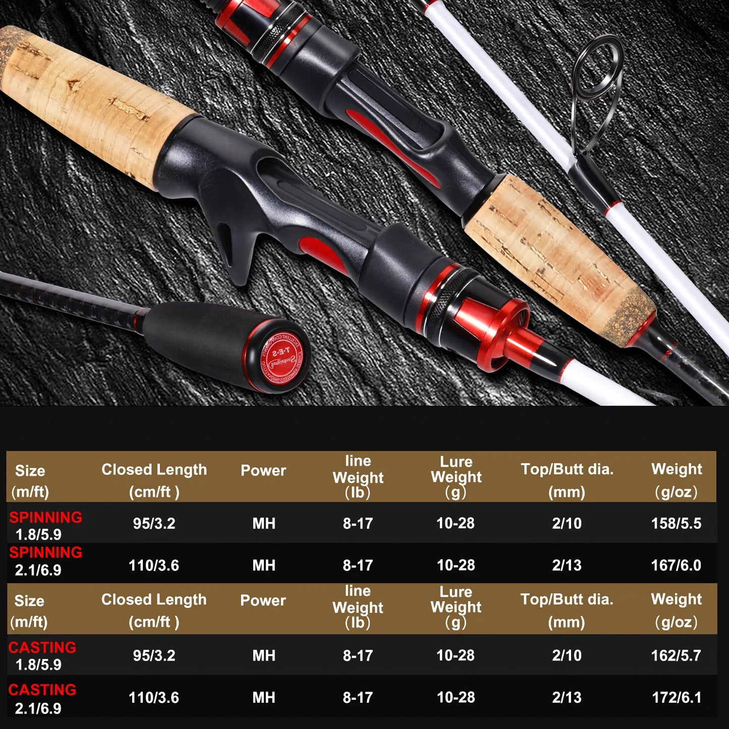 Fishing Rod 1.8-2.1m Spinning/Casting Fishing Rod MH Power Carbon Fishing Rod 2 Sections 8-17lb